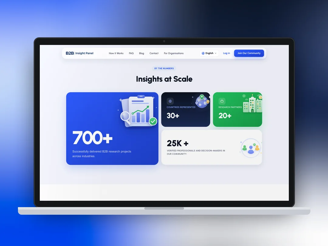 Insights at scale: the panel in numbers