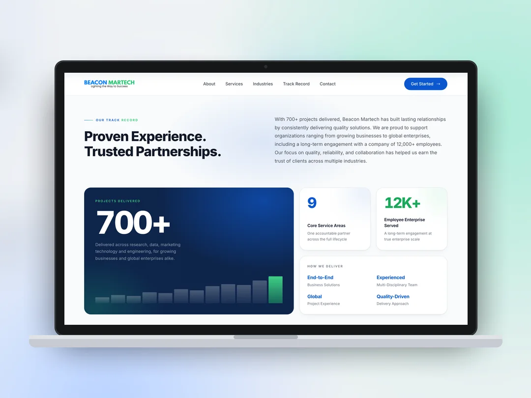 The track record: 700+ projects, stated in numbers