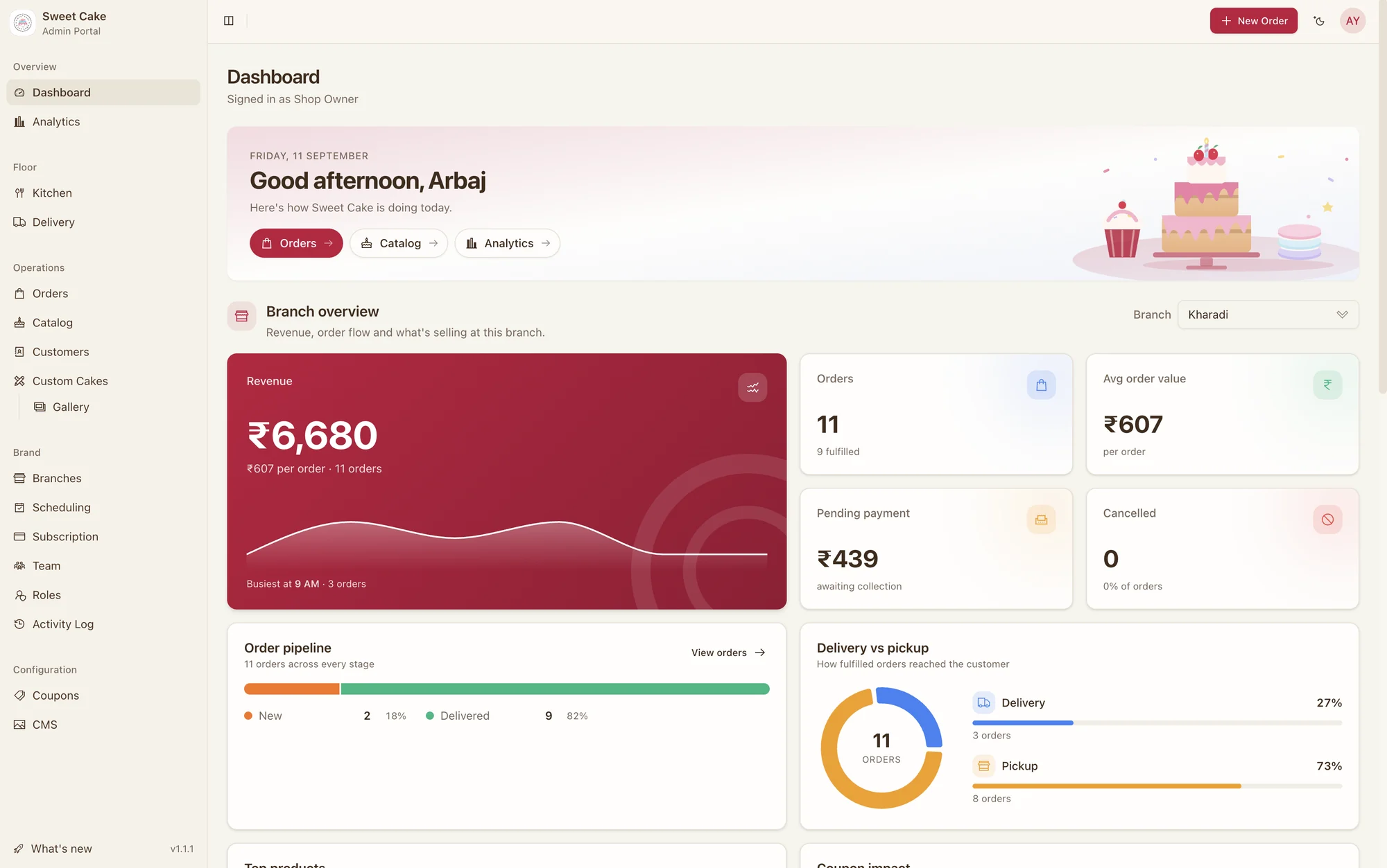 Branch dashboard: revenue, orders and the day's pipeline